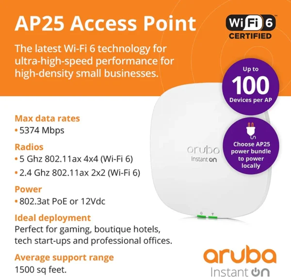 Aruba Instant On AP25 (US) 4x4 Wi-Fi 6 Indoor Access Points - Image 3