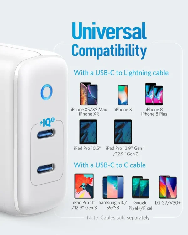 Anker PowerPort PD+2 1C1A 33W - Image 3
