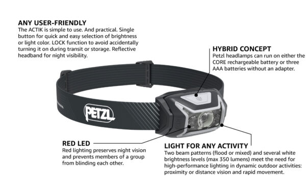 PETZL ACTIK CORE Headlamp – Powerful, Rechargeable 600 Lumen Light with Red Lighting for Hiking, Climbing, and Camping – Grey - Image 3