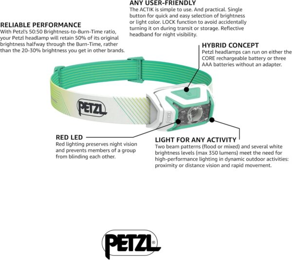 PETZL ACTIK CORE Headlamp - Powerful, Rechargeable 600 Lumen Light with Red Lighting for Hiking, Climbing, and Camping - Green - Image 3